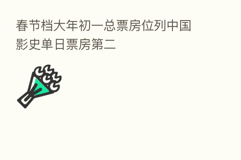 春节档大年初一总票房位列中国影史单日票房   二