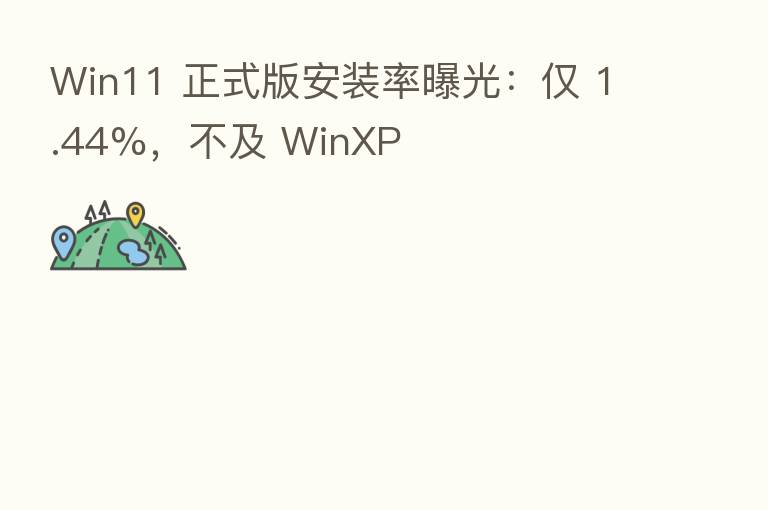 Win11 正式版安装率曝光：仅 1.44%，不及 WinXP
