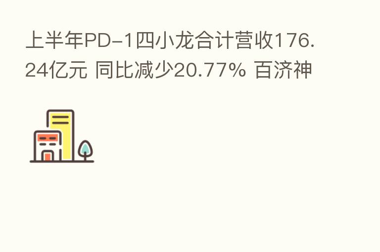 上半年PD-1四小龙合计营收176.24亿元 同比减少20.77% 百济神州研发支出一骑绝尘