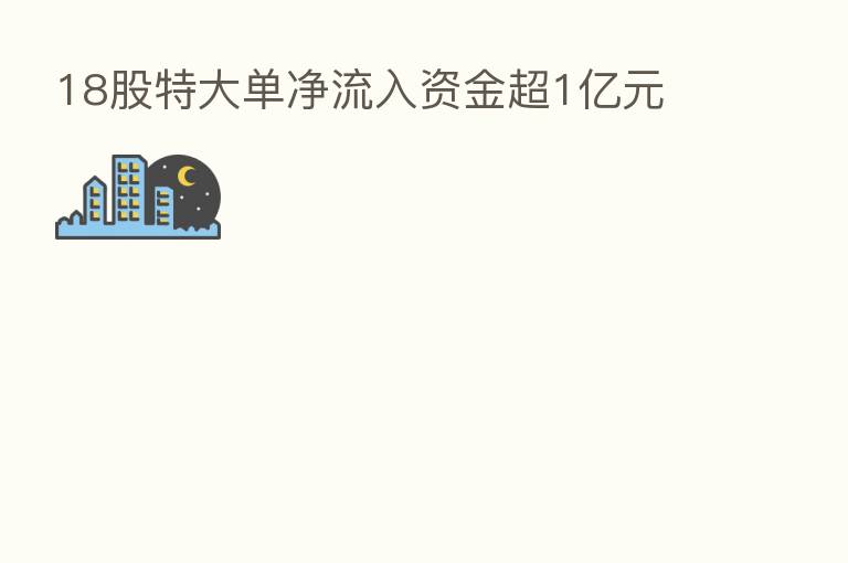 18股特大单净流入资金超1亿元
