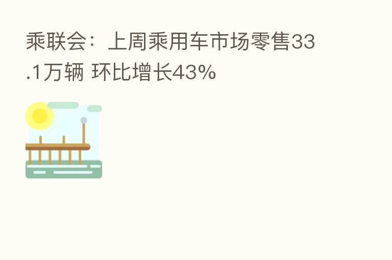 乘联会:上周乘用车市场零售33.1万辆 环比增长43%