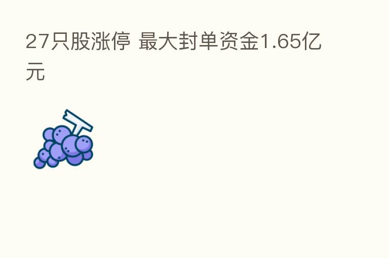 27只股涨停 大封单资金1.65亿元