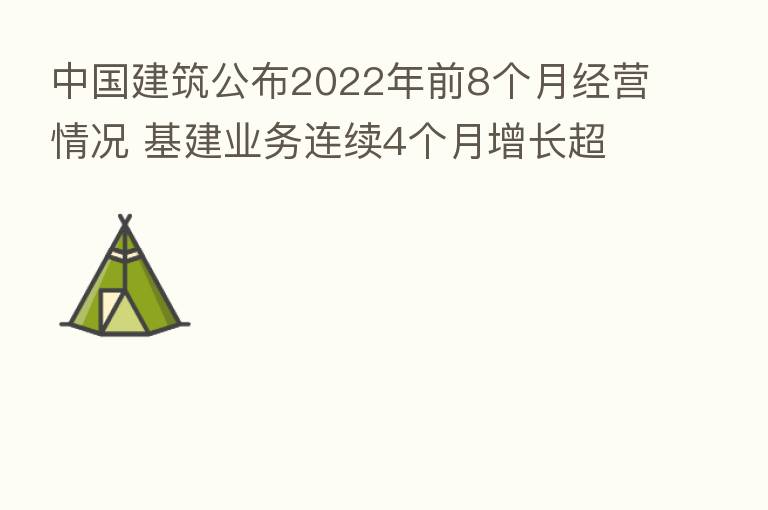 中国建筑公布2022年前8个月经营情况 基建业务连续4个月增长超30%