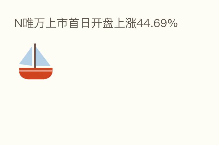 N唯万上市首日开盘上涨44.69%