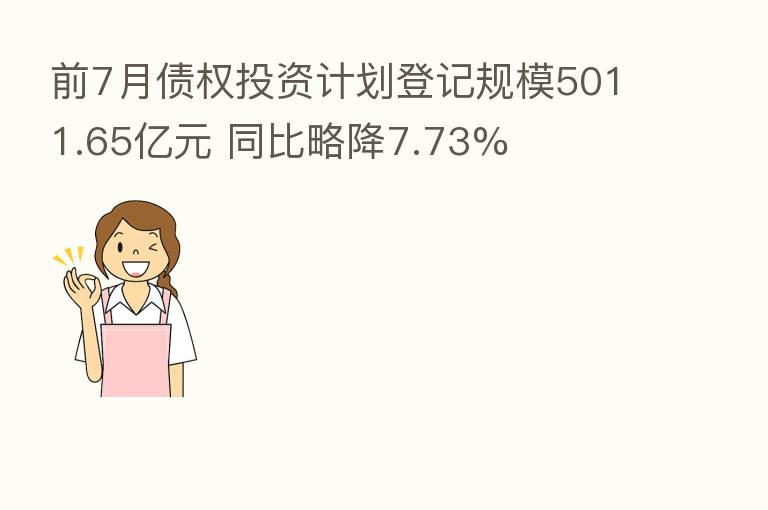 前7月债权投资计划登记规模5011.65亿元 同比略降7.73%