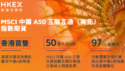 又要见证历史!明天，首只香港A股指数期货开始交