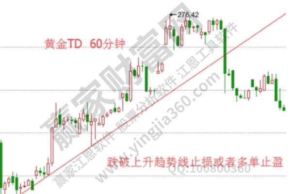 定向增发对股价的影响,定向增发有什么意义
