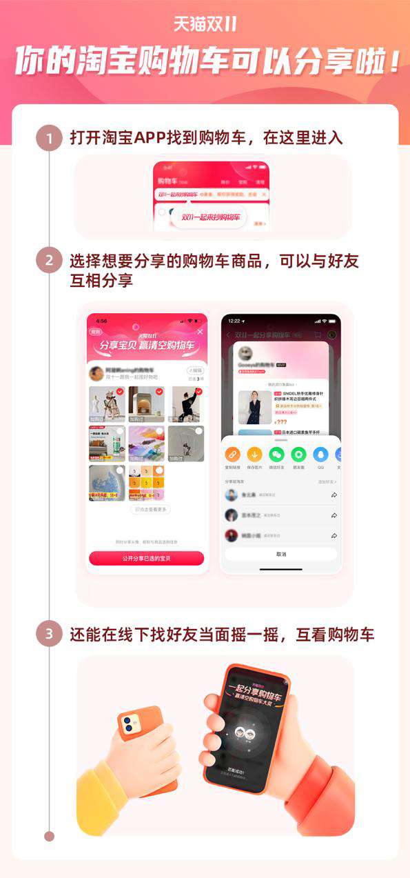 淘宝购物车      功能上线
