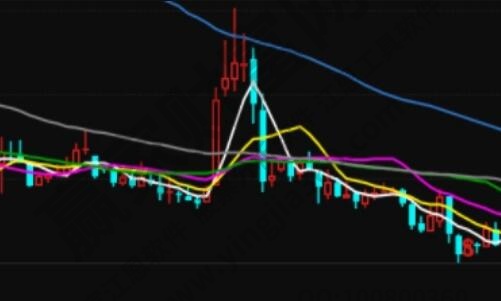 什么叫量比，浅谈量比的重要意义