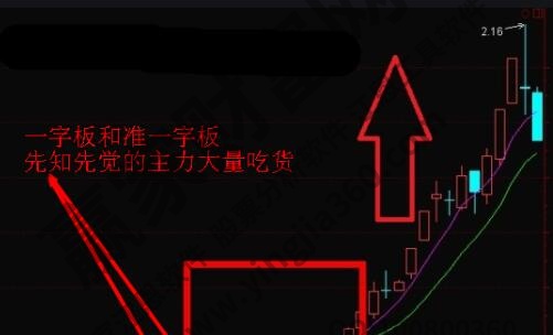 资产负债率越低越好吗？资产负债率与股票有什么联系呢？
