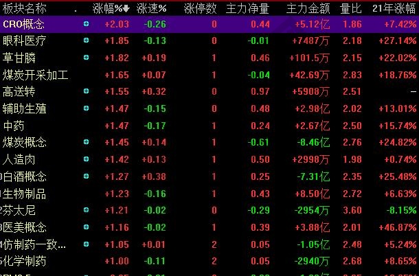题材股什么意思?题材股概念股不同及题材股适合什么操作