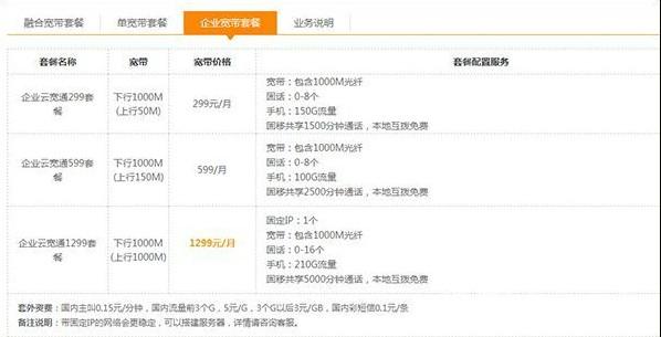 电信宽带套餐价格表2021 电信新   套餐资费一览表