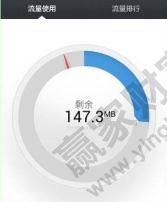 用手机怎么炒股，手机炒股的弊端和风险