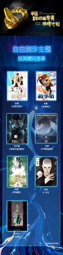 自由创作主题扶持孵化名单.jpg