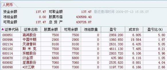 股票账户怎么开？股票账户卡丢失了怎么挂失补办？