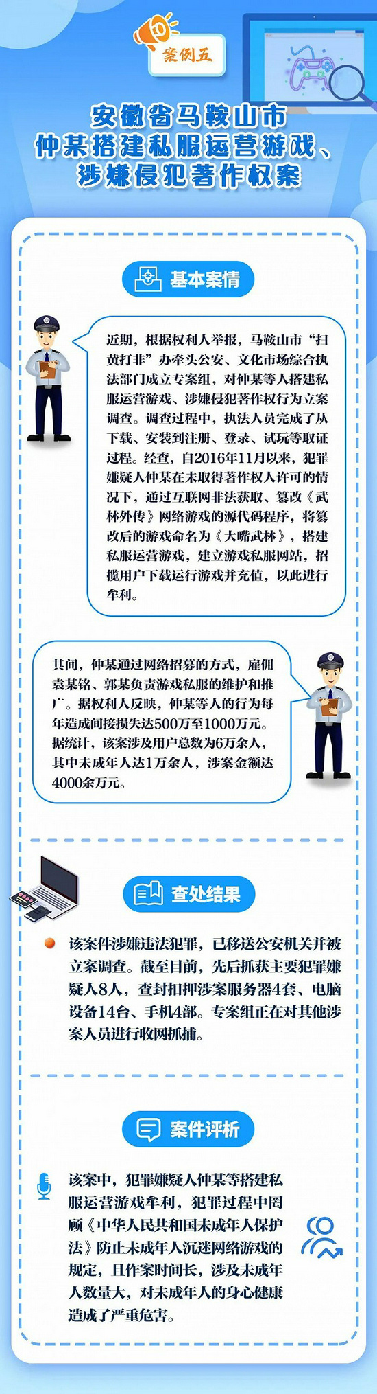 文旅部部署加强执法监管，切实防止未成年人沉迷网络游戏