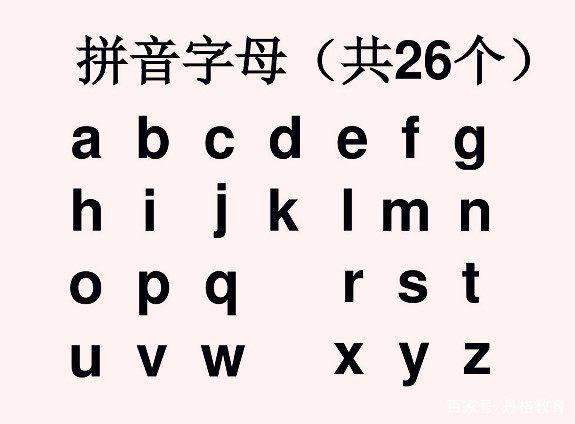 23个声母表顺序排列图片 23个声母表