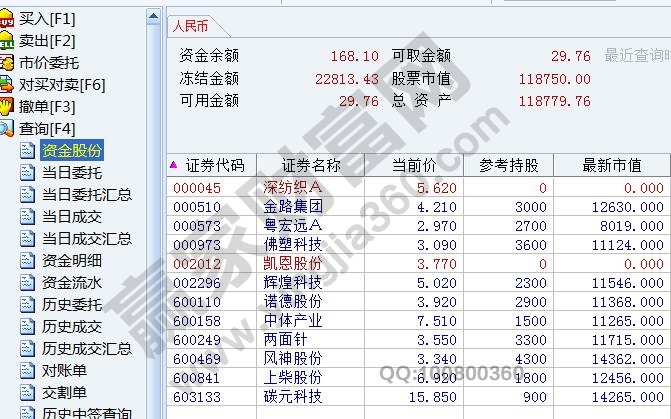股市开盘时间和收盘时间规定，股市交易时间为什么这么短
