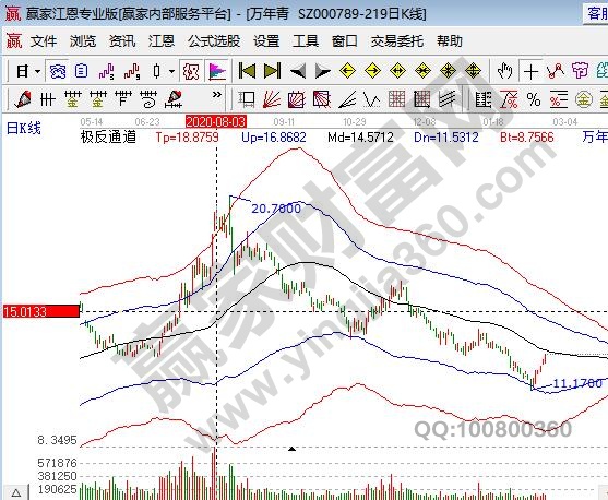 水泥板块龙头股有哪些，2021水泥股还有机会吗