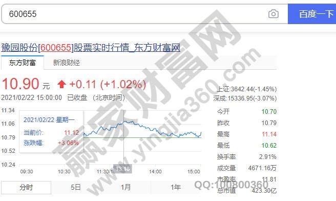 豫园商城停牌了吗，豫园商城股票未来价值及公司简介
