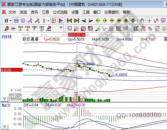 优先股概念股一览有哪些，优先股怎么买卖