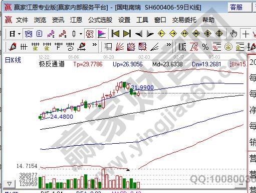 特高压龙头股排名前十，新基建特高压龙头股一览表