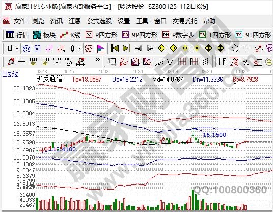a股几点开盘几点收盘，a股退市新规细则9要点