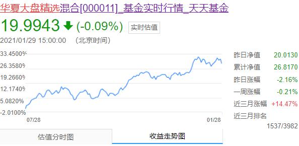 王亚伟持股明细一览，王亚伟持股是什么意思