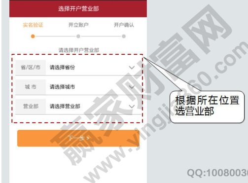 炒股到哪里去开户，炒股开户要查征信吗