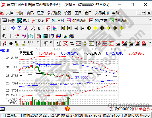 股票交易的费用怎么扣，股票交易费用明细盘点