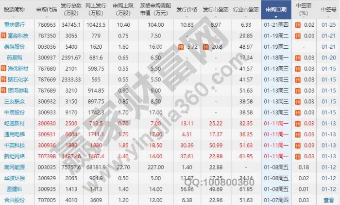 终止上市的股票怎么办，终止上市的股票会重新上市吗