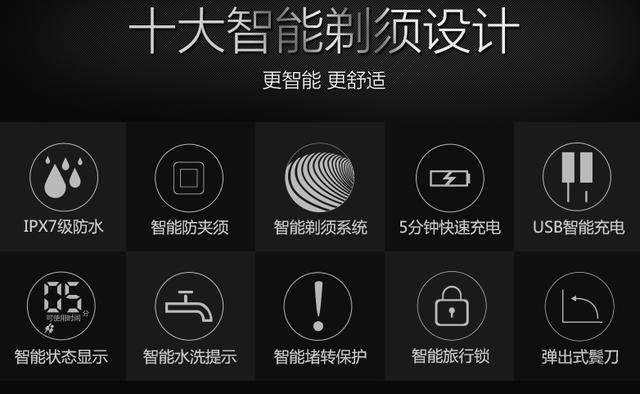 性价比   好的剃须刀,高性价比剃须刀推荐