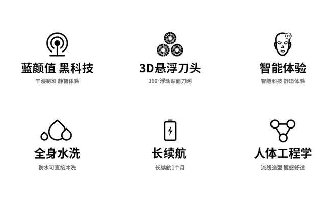 性价比   好的剃须刀,高性价比剃须刀推荐