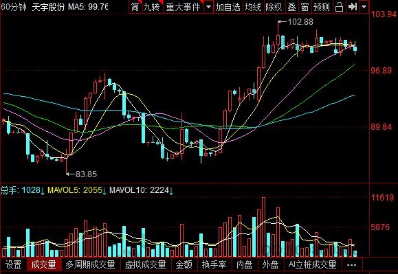 原料药上市公司排名介绍，原料药龙头股个股分析