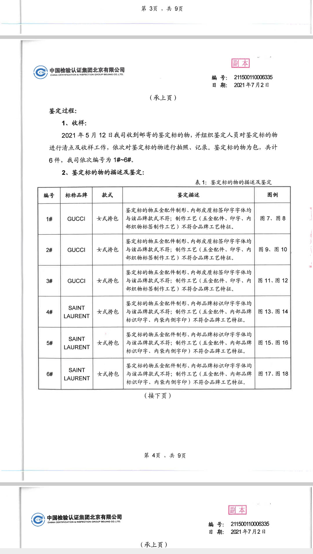 订购的100只GUCCI、YSL KATE包被鉴定为“假货”，上海一公司维权一年多无结果