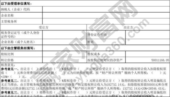 转让股权交什么税,转让股权要注意什么