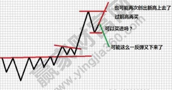 投机是什么意思,投机和投资区别及股票、期货投机定义