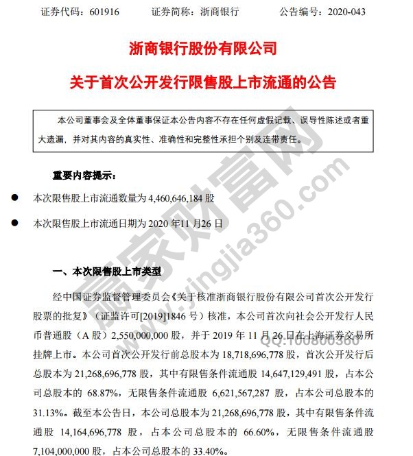 限售解禁是什么意思,限售解禁条件及后期股价走势