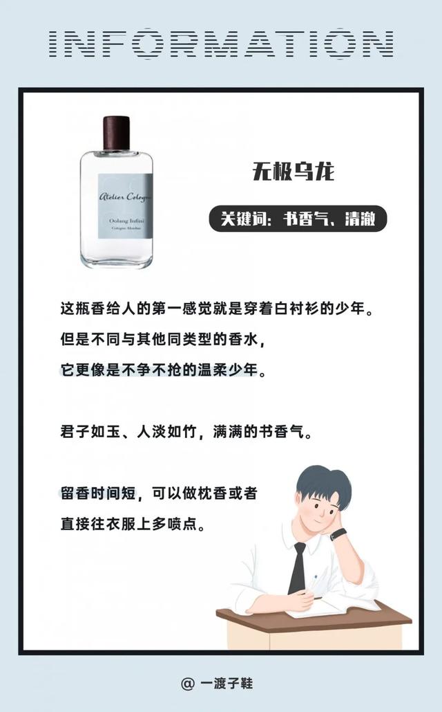 男士香水哪个牌子好,7款不踩雷的男生香水