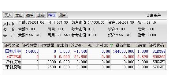 股票满仓是什么意思,满仓操作定义及不满仓原因