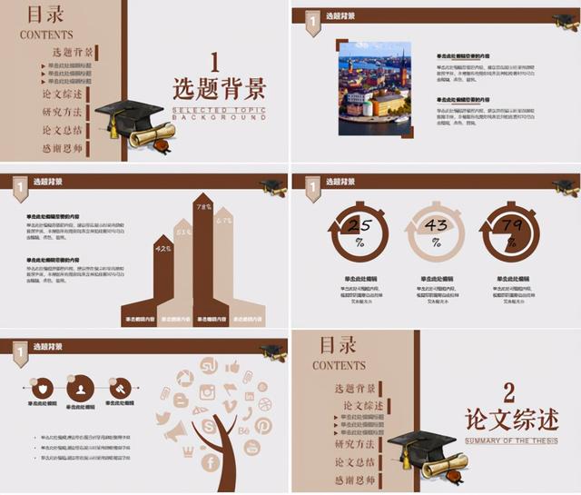 毕业论文ppt答辩范文,毕业论文范文模板
