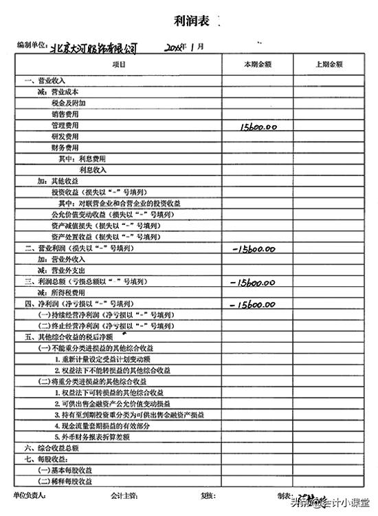 如何制作报表,教你财务报表怎么做范本