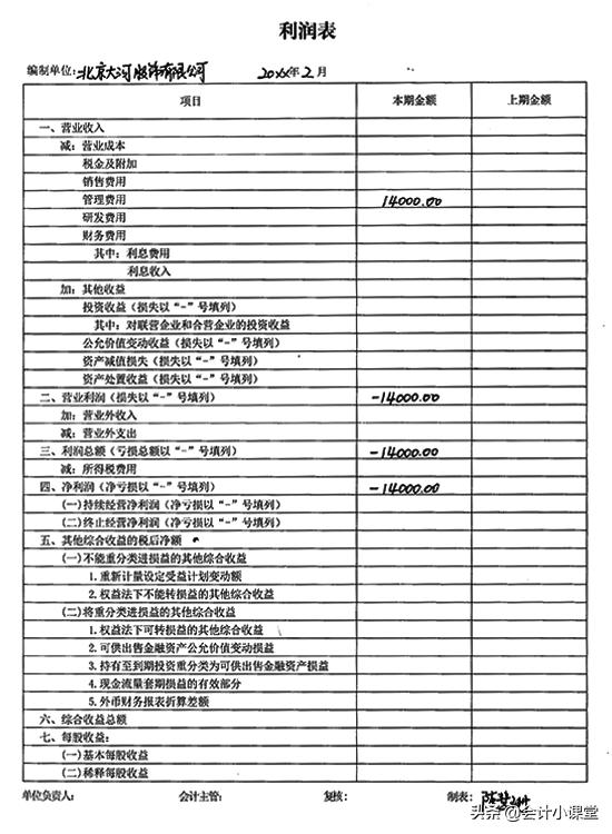 如何制作报表,教你财务报表怎么做范本