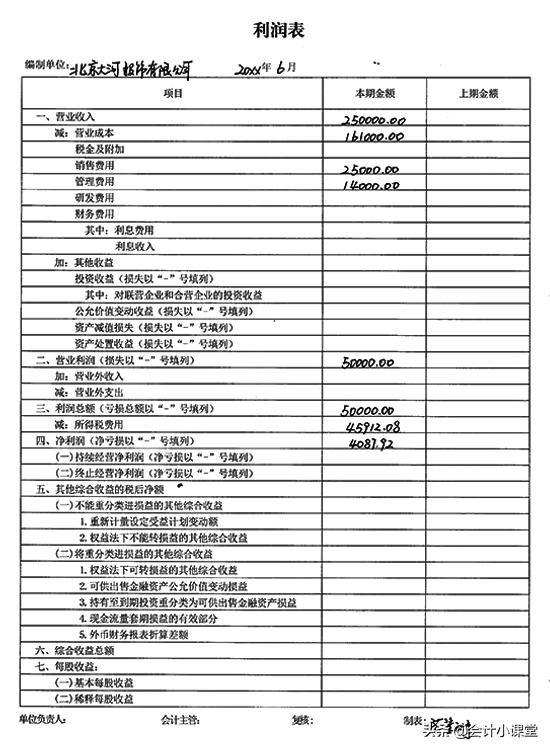 如何制作报表,教你财务报表怎么做范本