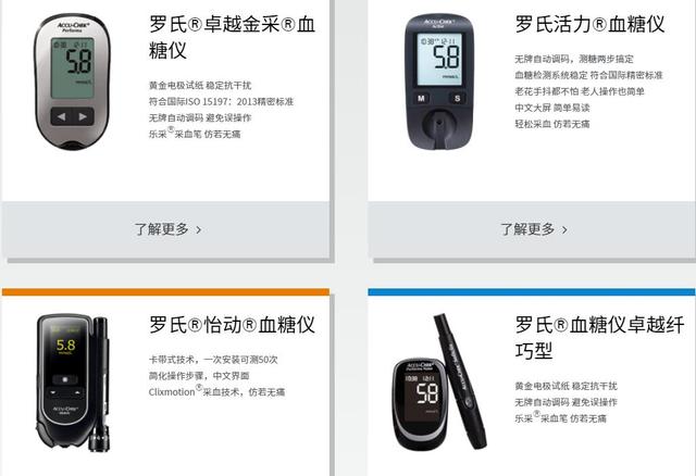 血糖仪什么牌子的好用又准确,血糖仪十大品牌排行榜