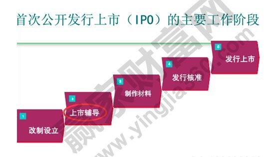 上市辅导终止是什么意思,上市辅导终止还可以上市吗