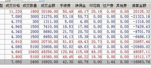 股票手续费怎么算万三,万三手续费如何使用