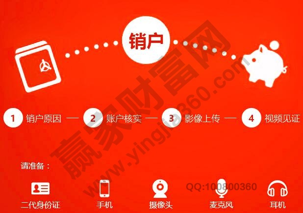 股票账户怎么注销，股票账户注销后的影响