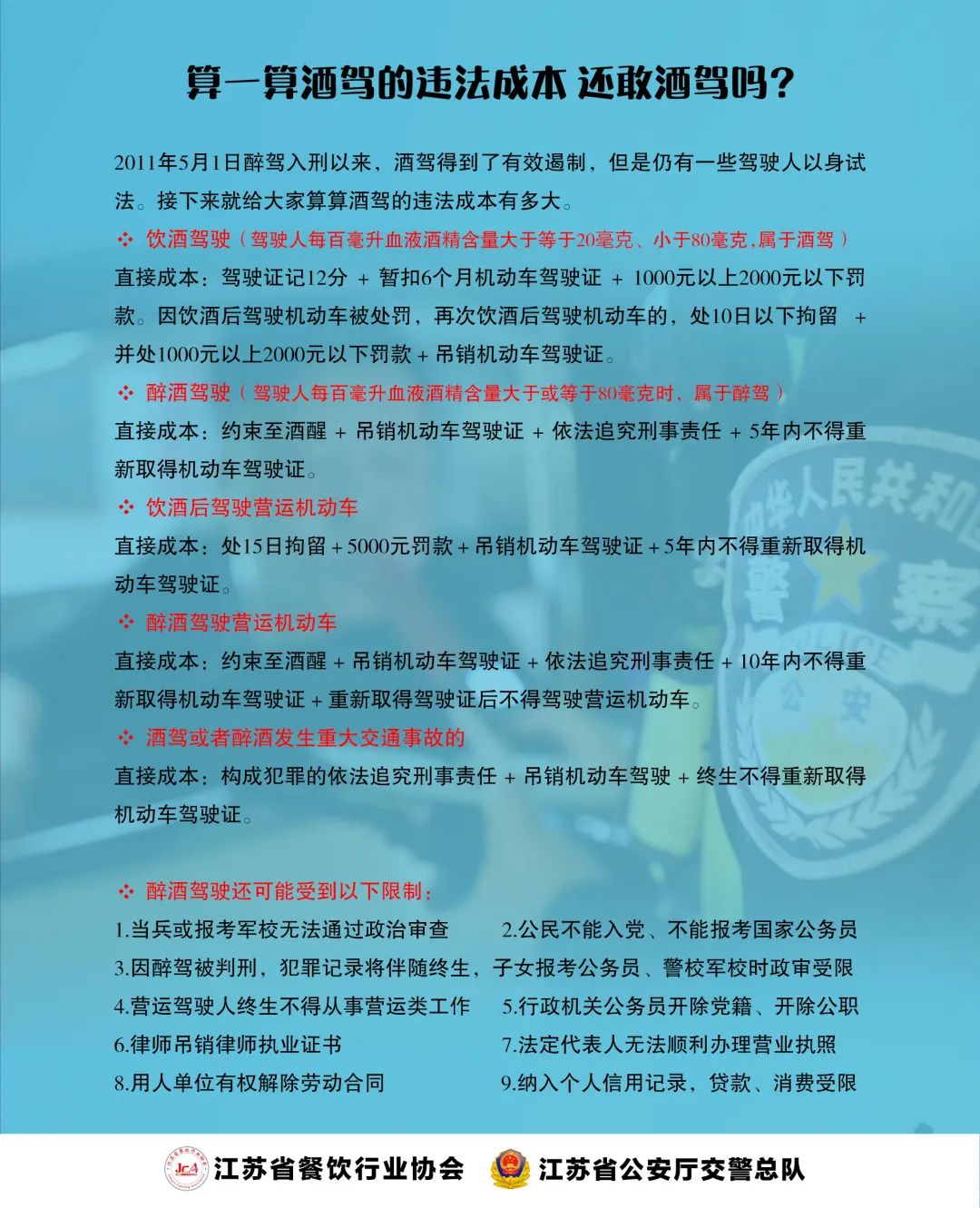 春运40天，8999名驾驶人酒驾、醉驾被查