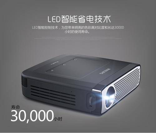 2021投影排行出炉，黑马大眼橙横空出世